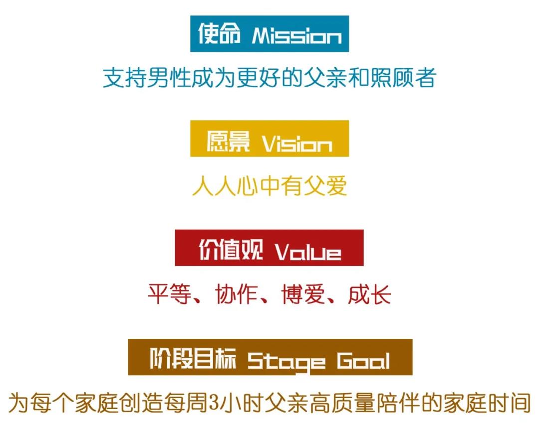 笨爸爸父爱空间——社会使命