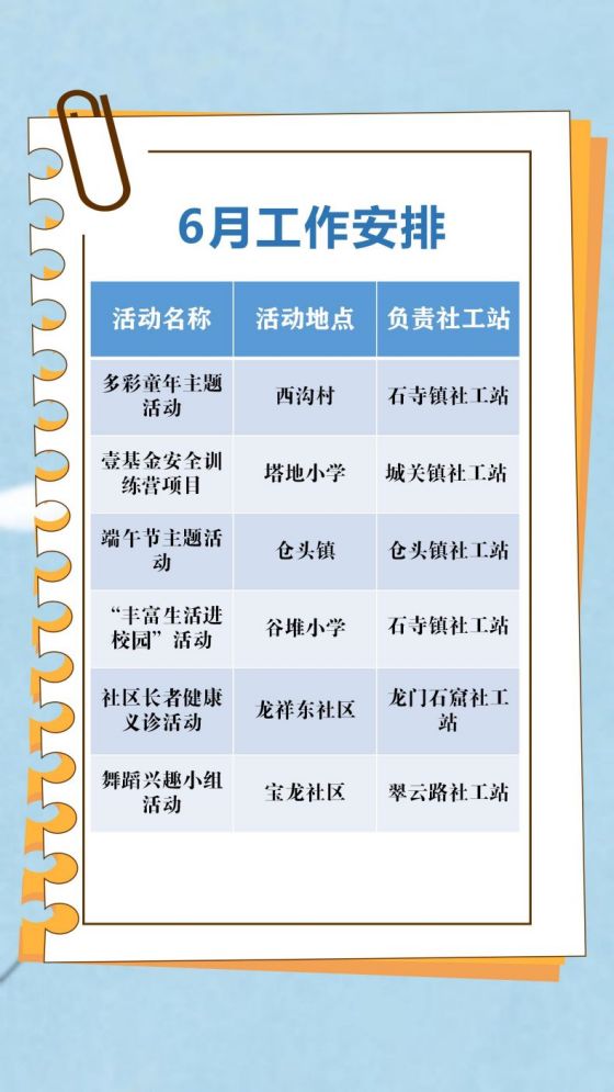 洛阳市阳光社工机构2022年5月工作月报(图25)
