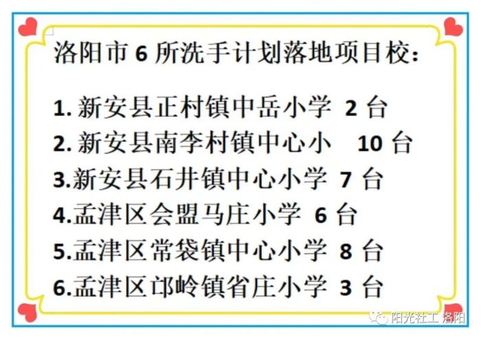 总价值72000元的壹基金洗手计划落地洛阳市6所学校(图7)