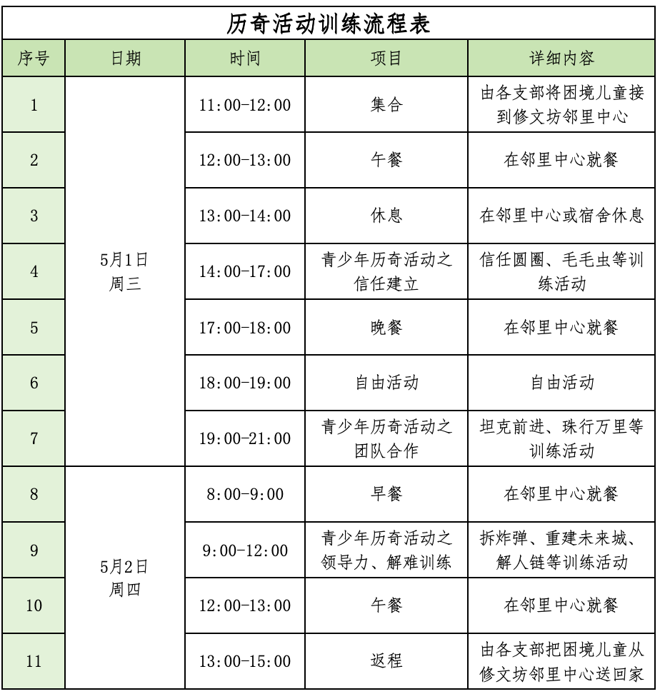 招募 | 青少年历奇成长训练营开始报名啦！(图1)
