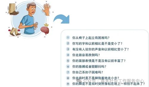 洛阳的帕金森患友，请查收！(图3)